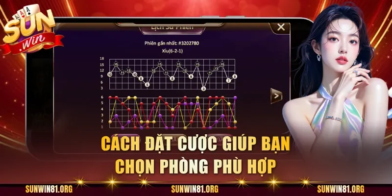 Cách đặt cược giúp bạn chọn phòng phù hợp
