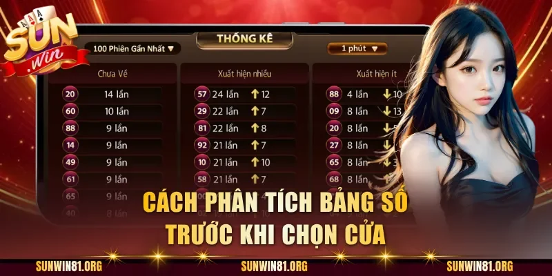 Cách phân tích bảng số trước khi chọn cửa