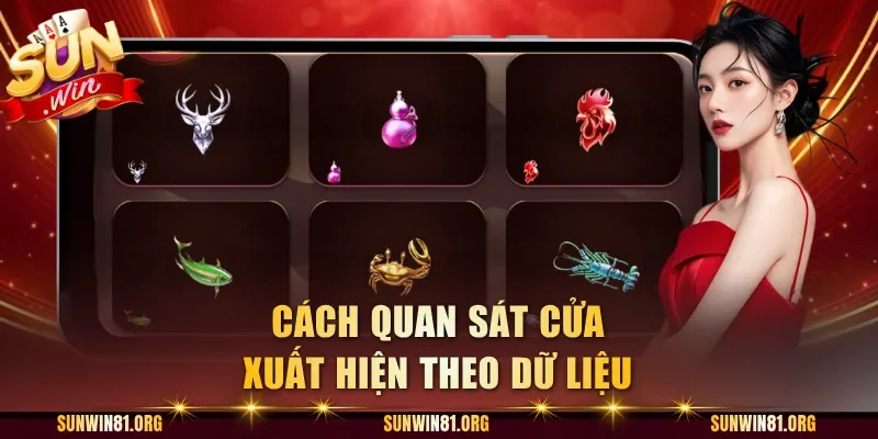 Cách quan sát cửa xuất hiện theo dữ liệu