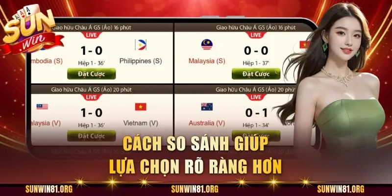Cách so sánh giúp lựa chọn rõ ràng hơn
