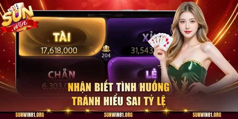 Nhận biết tình huống tránh hiểu sai tỷ lệ