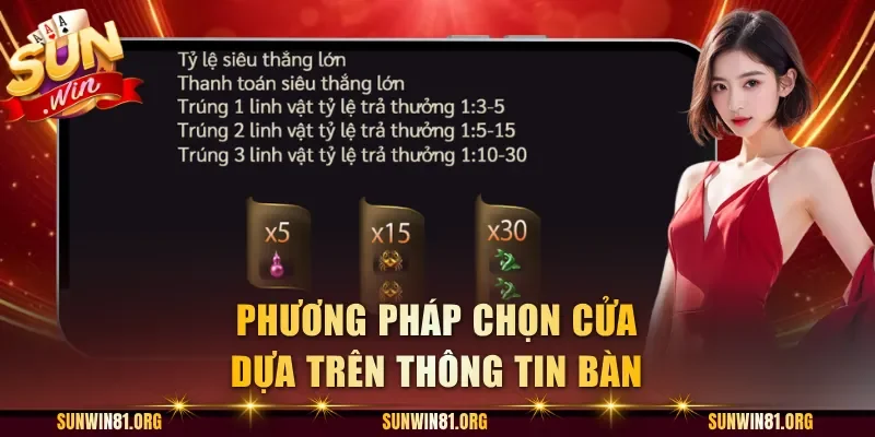 Phương pháp chọn cửa dựa trên thông tin bàn