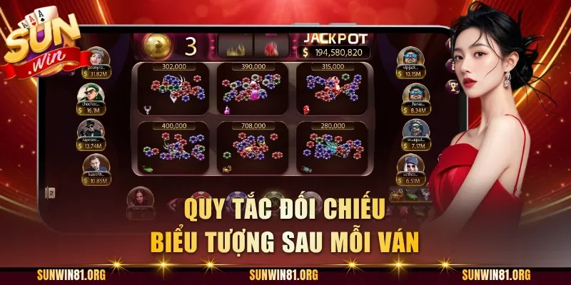 Quy tắc đối chiếu biểu tượng sau mỗi ván