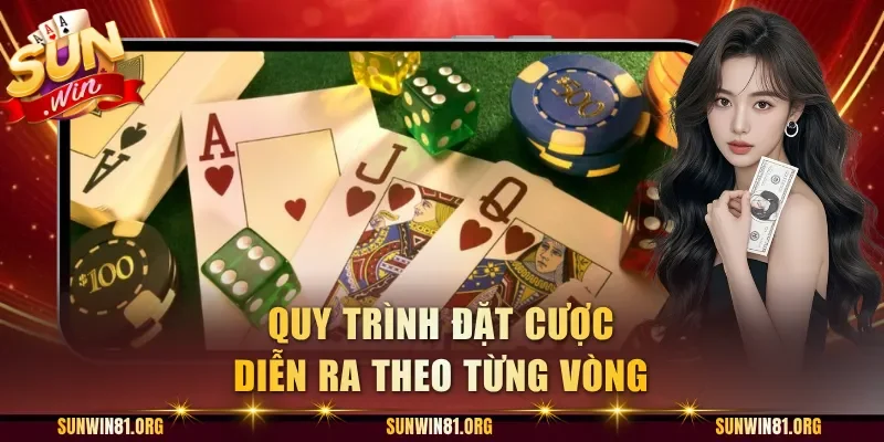 Quy trình đặt cược diễn ra theo từng vòng