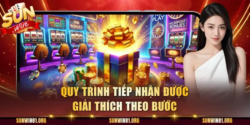 Quy trình tiếp nhận được giải thích theo bước