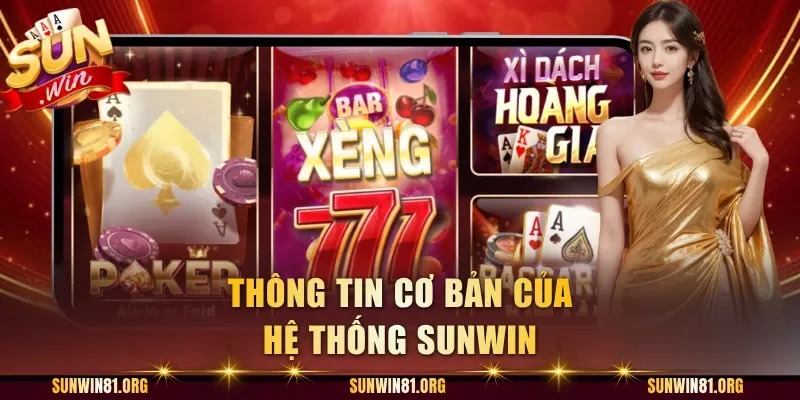 Thông tin cơ bản của hệ thống SunWin